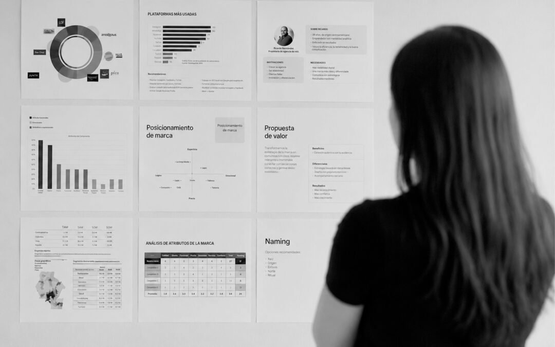 Estrategia de marca para empresas: qué es, qué incluye y cuándo la necesitas